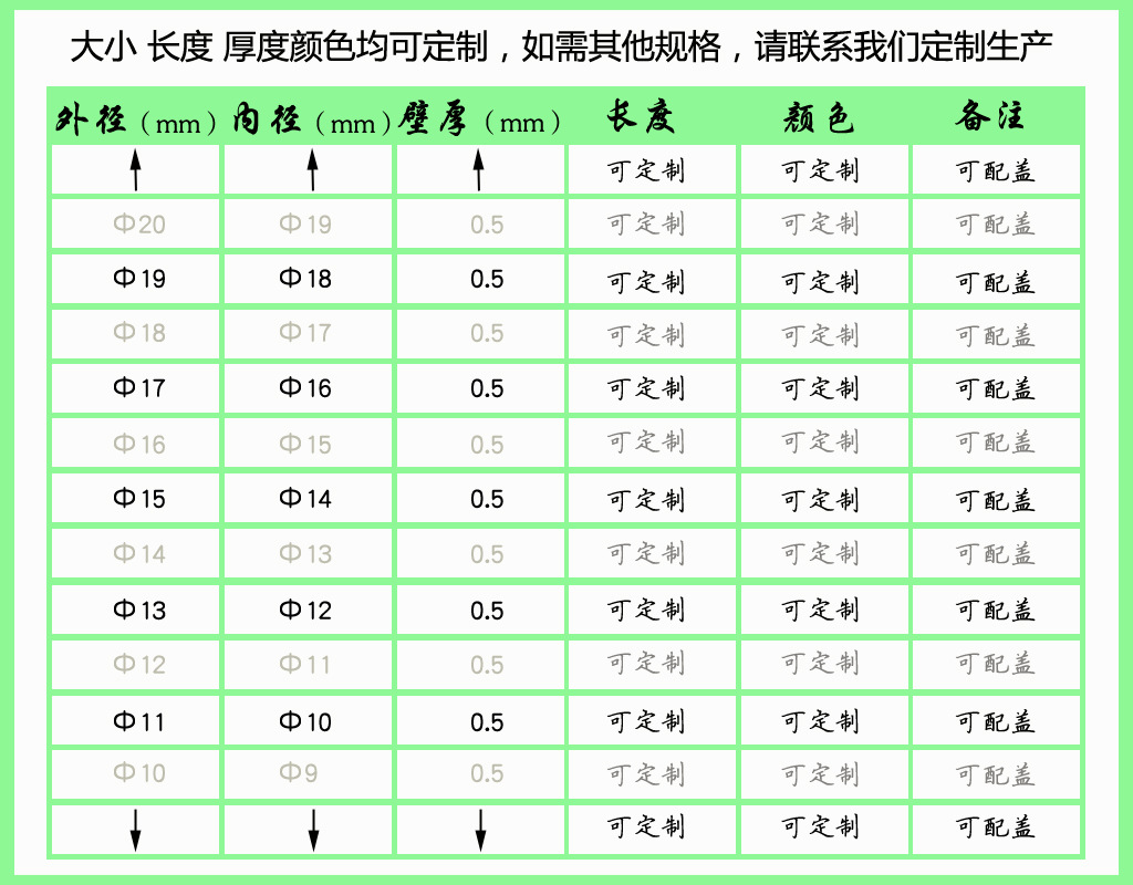 可定制2