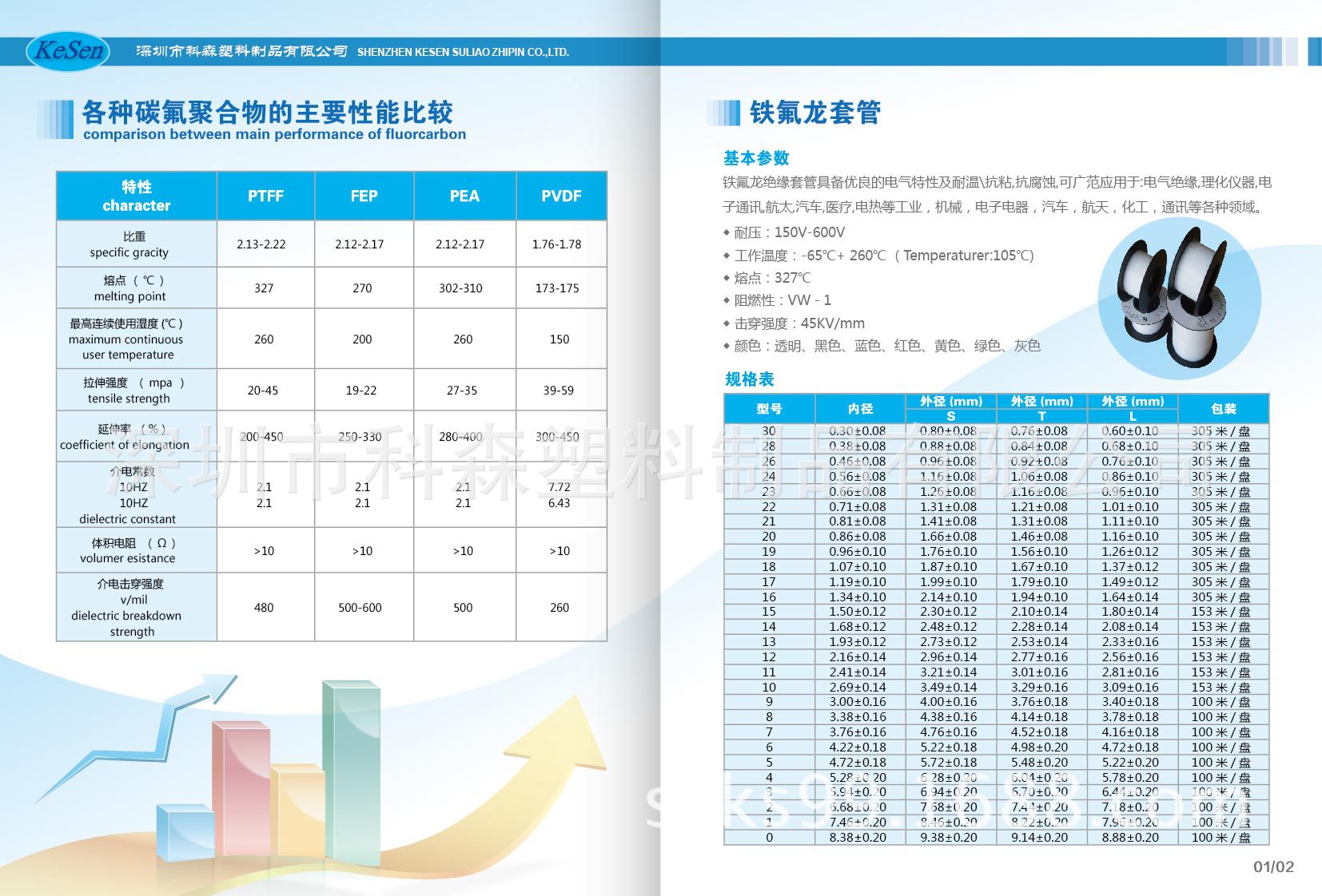 科森塑料制品画册-03