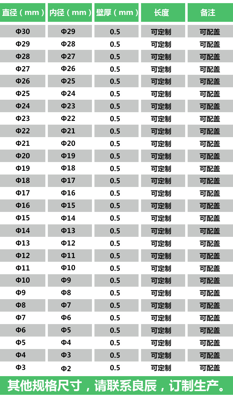 PVC包装管8