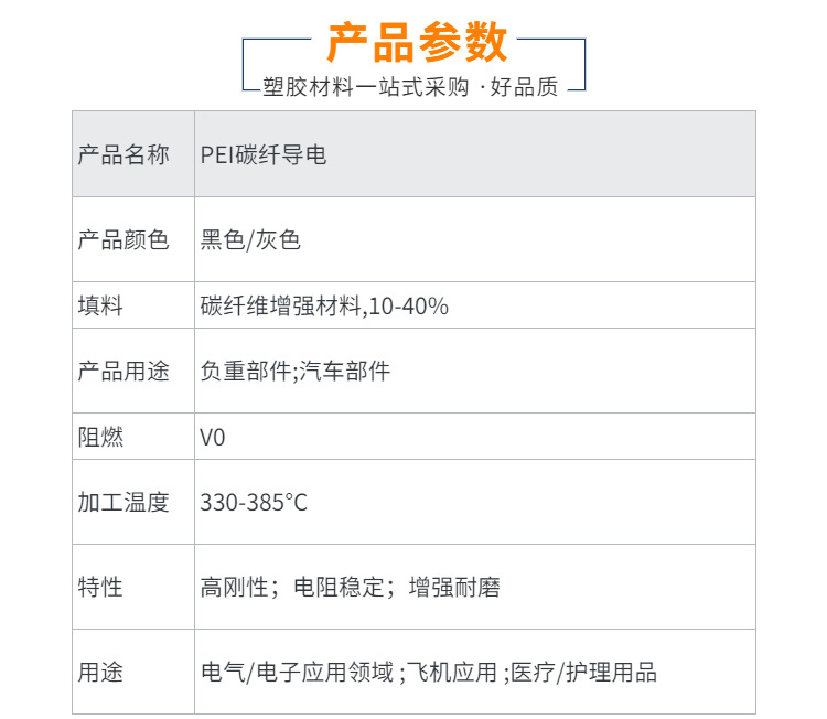 黑色注塑颗粒