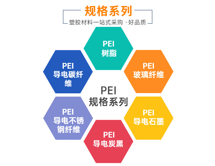 pei改性