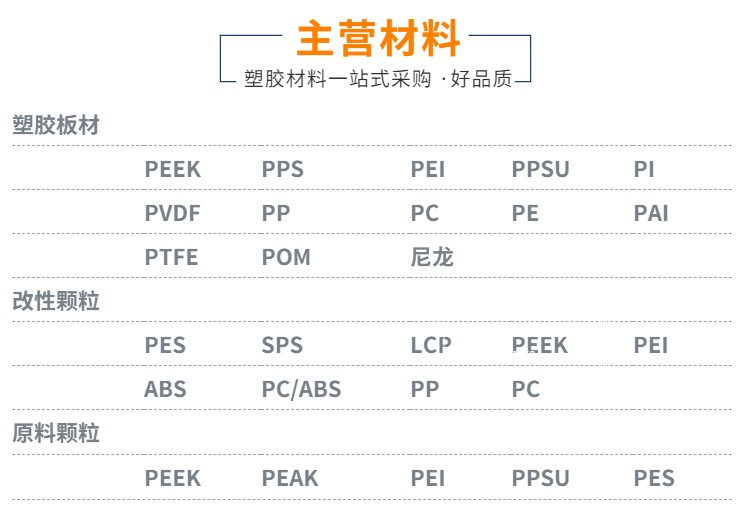 防静电PEI