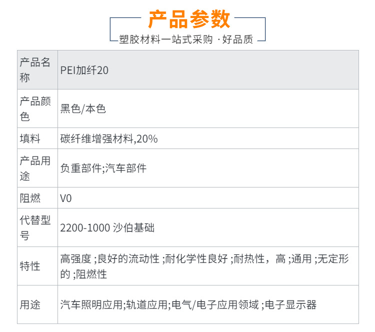 PEI加纤20